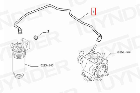 Afbeeldingen van 50521961